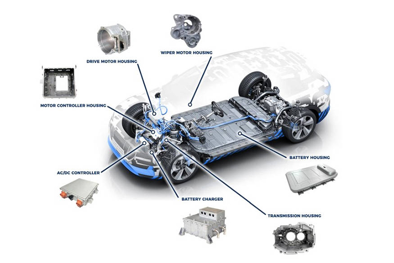 Automotive Parts & Applications We Support