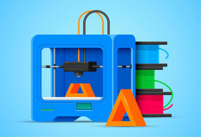 What is 3D printing？