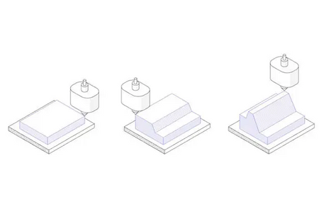 3D plastic printing companies.png